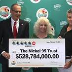 biggest lottery win ever in the world